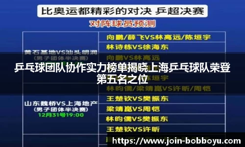 BOB博鱼体育登录入口